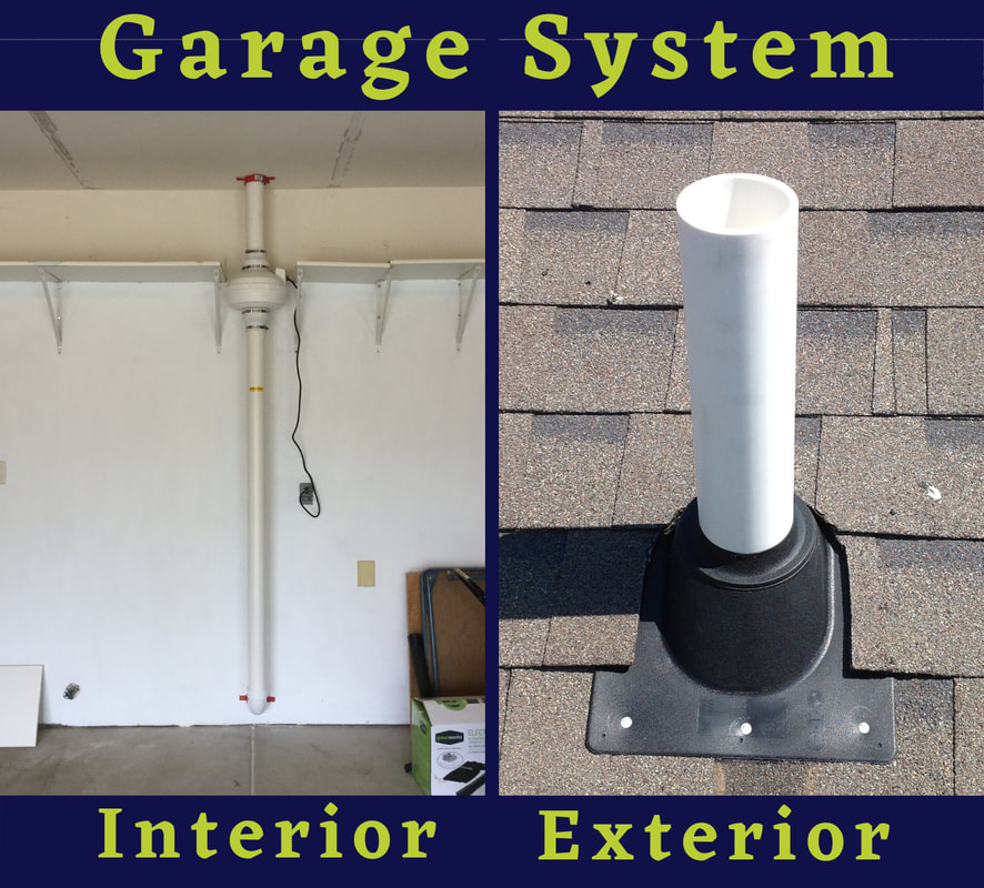 Radon mitigation system in garage